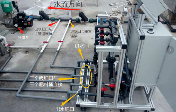 灌溉水肥一體化設備圖片3