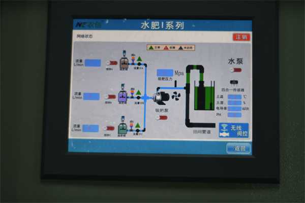 水肥一體化智能灌溉系統圖片2